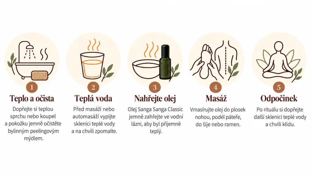 Balinese herbal oil ritual with Sanga Sanga, formerly Kutus Kutus. The oil contains turmeric, star anise, cinnamon and clove.
